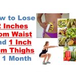 How to Lose Weight How to Lose Fat With