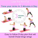 How to Lose Weight How to Lose Fat With Easy