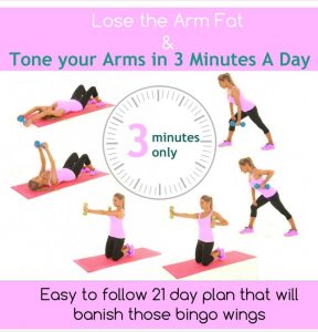 How to Lose Weight How to Lose Fat With Easy