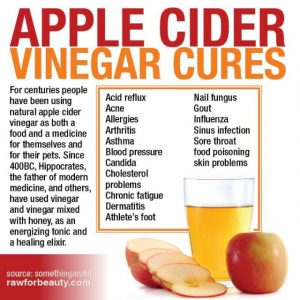 1 Apple Cider Vinegar | Yina TopHomeRemediestoCureHeartburn