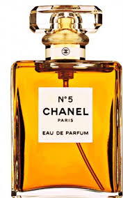 TopBestPerfumesforWomen