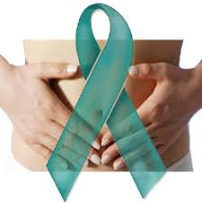 TopMostCommonCancerTypes