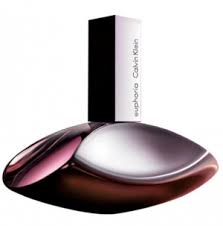 TopBestPerfumesforWomen