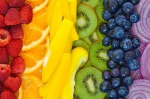 TopWaystohaveaHealthyHeart