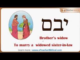 TopDifferenttypesofMarriages