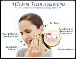 Top  Common Teeth Problems