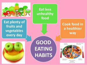 how to develop good eating habit presentation