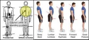 TopTipstoImproveBodyPosture