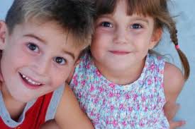 TopDifferentTypesofTwins