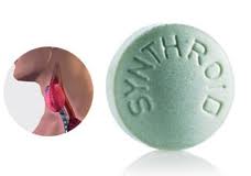 MostCommonMedicinesintheWorld
