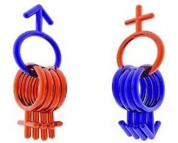 DifferenttypesofMarriages