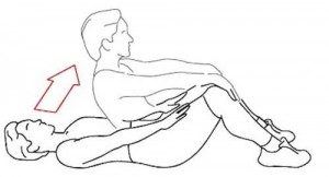 TopExercisestoImproveyourDigestion