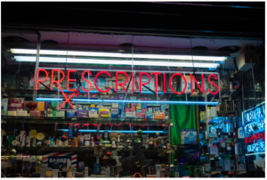 How to Use a Medication Finder for Prescriptions